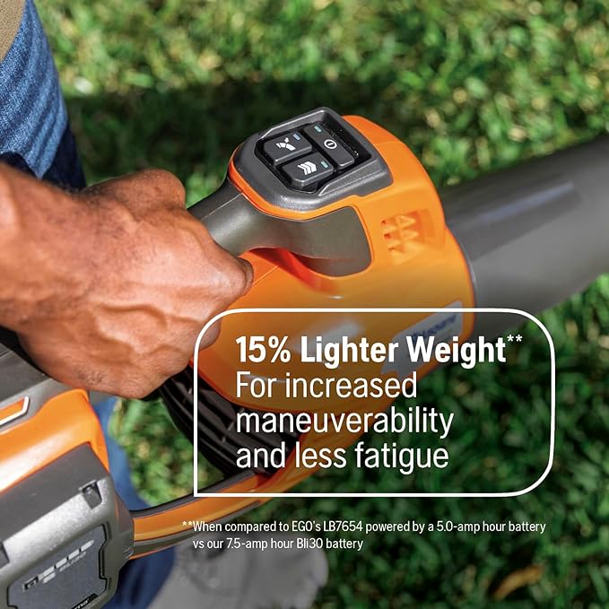 Husqvarna Leaf Blaster 350iB Battery Powered Cordless Leaf Blower, 200-MPH 800-CFM Battery Leaf Blower with Brushless Motor and Quiet Operation, 40V Lithium-Ion Battery and Charger Included - LeafyLoom