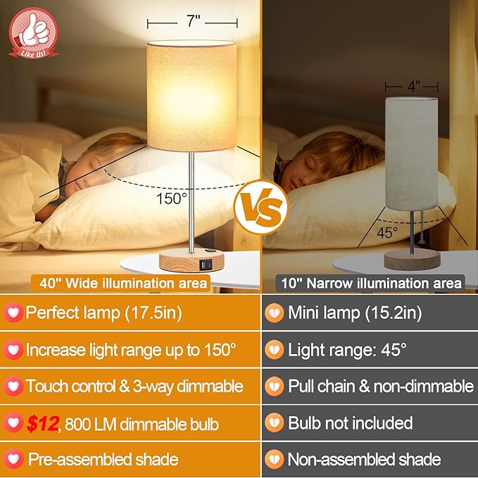 𝟮𝟬𝟮𝟯 𝗡𝗘𝗪 Touch Wood Table Lamps Set of 2, Bedroom Lamps with 2 USB & AC Outlet, 3-Way Dimmable Bedside Nightstand Lamps for Bedroom Living Room Nursery, 800 Lumens 2700K Bulbs Included - LeafyLoom