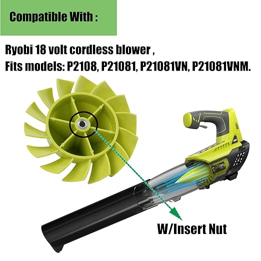 Blower Fan Blade 529437004 for Homelite/Ryobi 529437003 529437001 P2108 P21081 P21081VN P21081VNM （W/Insert Nut）- 1 Pack - LeafyLoom