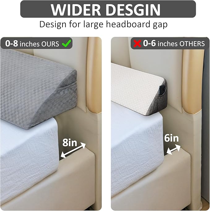 Wedge Pillow for Headboard - Queen Size Bed Wedge Pillow Headboard, Bed Wedge Gap Filler, Pillow Wedge for Headboard Gap - Fill The Gap (0-8") Between Headboard and Mattress (60"x10"x6") - LeafyLoom