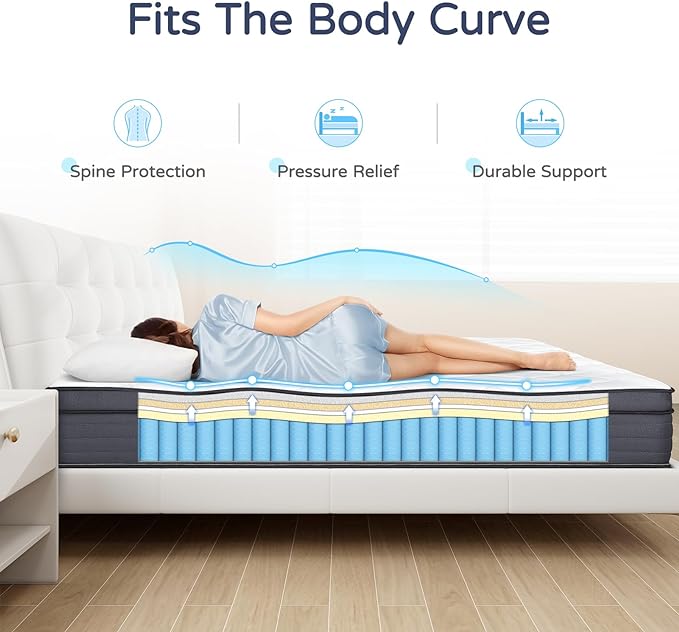 Queen Size Mattresses - Upgrade Strengthen 12 Inch Hybrid Queen Mattress in a Box, Memory Foam Queen Matress with Motion Isolation and Pressure Relief, Strong Edge Support and Pocket Springs - LeafyLoom