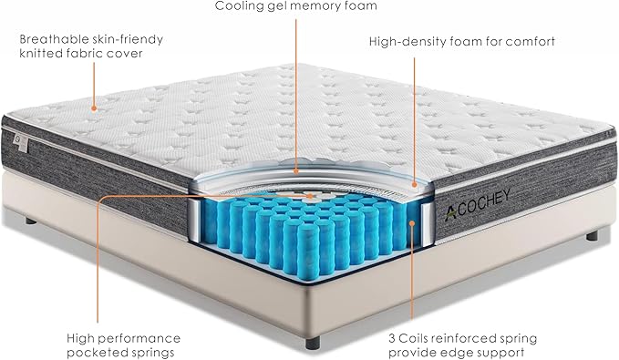 Acochey12 Inch Twin Mattress Memory Foam and Spring Hybrid Mattresses,Medium Firm Feel Grey Mattress in a Box, Quality Comfort and Adaptive Support Breathable Cooling Twin Mattresses. - LeafyLoom