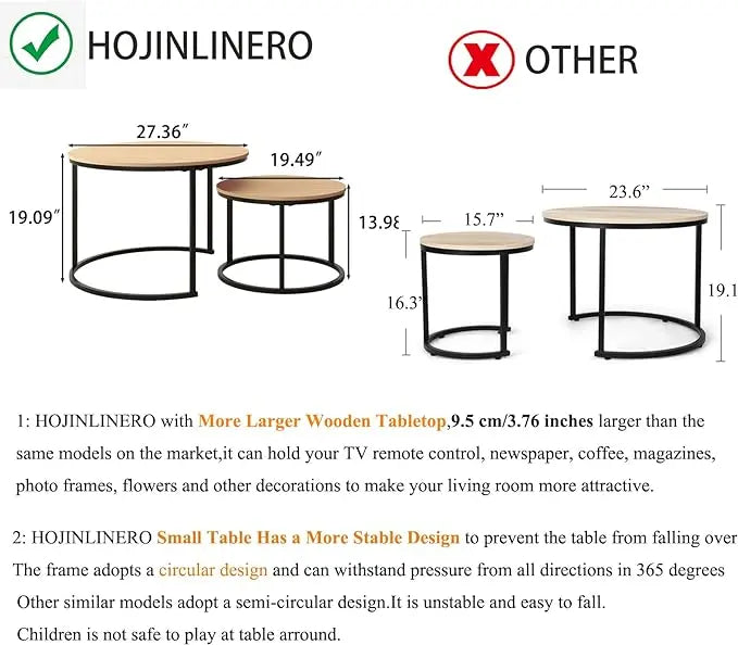 Industrial Round Coffee Table Set of 2 End Table for Living Room,Stacking Side Tables, Sturdy and Easy Assembly,Wood Look Accent Furniture with Metal Frame,Black+Teak Oak - LeafyLoom