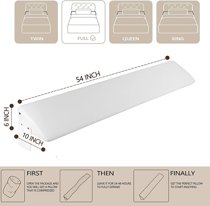 Bed Wedge Pillow,Headboard Pillow,Mattress Wedge,Close The Gap (0-8") Between Your Mattress and Headboard,Bed Gap Filler (White, Full) - LeafyLoom