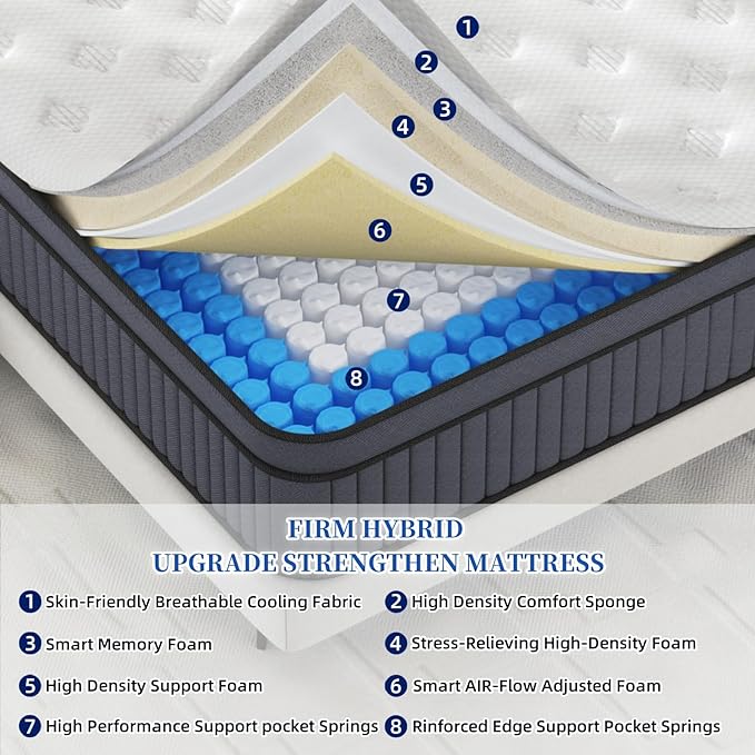 King Size Mattress - Upgrade Strengthen - 14 Inch Firm Hybrid King Mattress in a Box, Mattress King With High density Memory Foam and Independent Pocket Springs, Strong Edge Support, Release Pressure - LeafyLoom