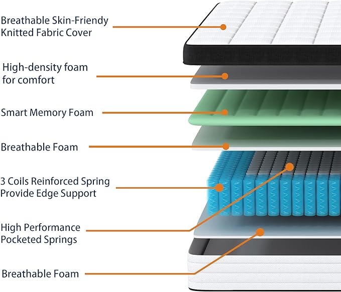 California King Mattress, 12 Inch Hybrid Mattress California King, 3 Coils Strong Edge Support, Medium Firm Mattress with Memory Foam and Pocket Springs, Pressure Relief - LeafyLoom