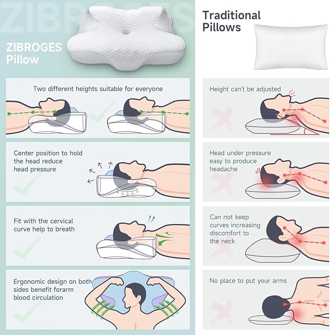 Memory Foam Cervical Pillow - Side Sleeper Pillow Neck Back Shoulder Comfortable Sleeping Support Your Head - Breathable Cooling Contour Bed Pillow for Back Stomach Sleeper Skin-Friendly - LeafyLoom