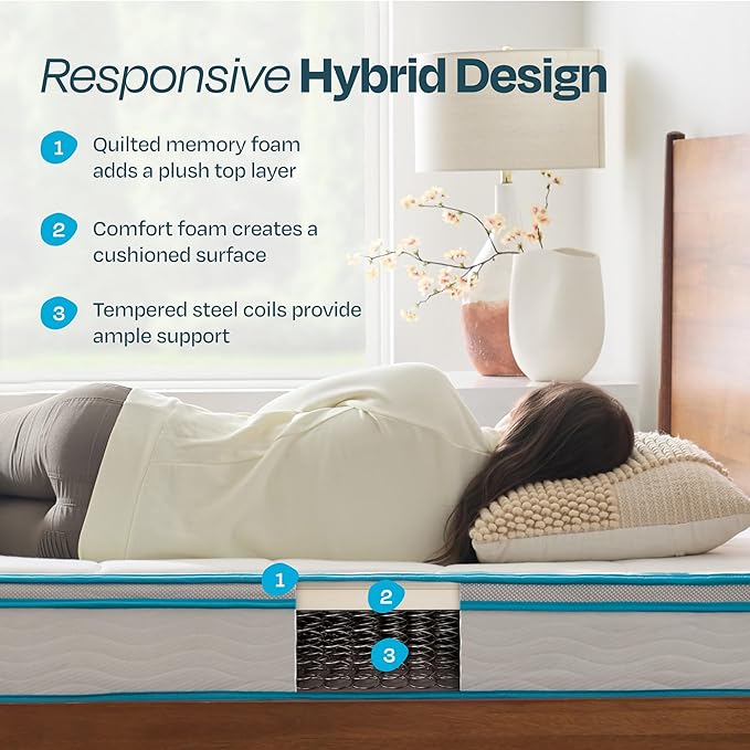 Linenspa 8 Inch Memory Foam and Spring Hybrid Mattress - Medium Firm Feel - Bed in a Box - Quality Comfort and Adaptive Support - Breathable - Cooling - Guest and Kids Bedroom - Queen Size - LeafyLoom