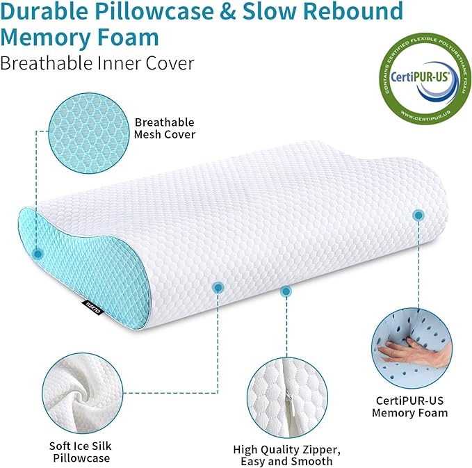 Memory Foam Pillows Neck Pillow Bed Pillow for Sleeping Ergonomic Cervical Contour Pillow for Side Back Stomach Sleeper for Neck and Shoulder Pain - LeafyLoom