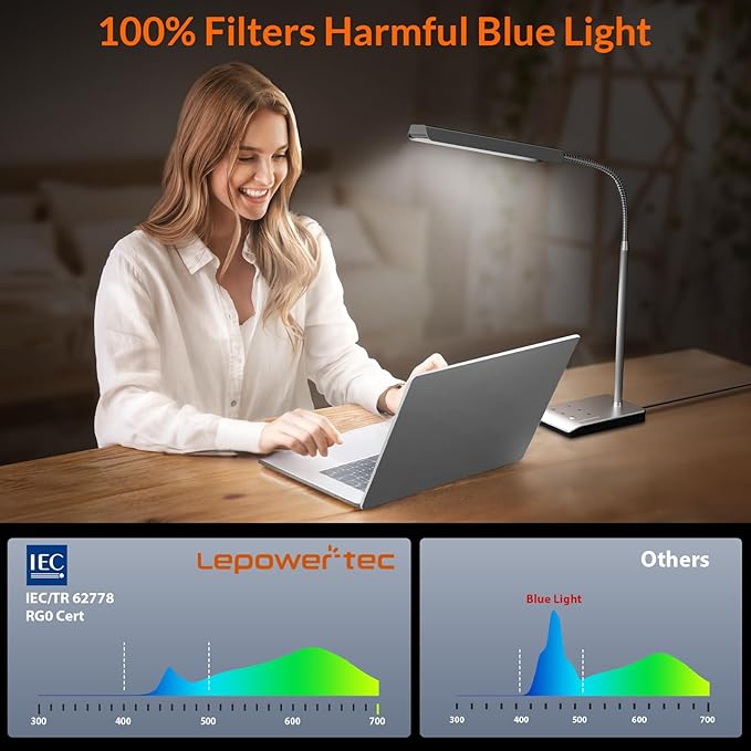 LED Desk Lamp, 12W Reading Desk Lamp for Office Home with 60 Lighting Modes, Touch Control & Timer Function, 750LM Bright Eye-Caring Gooseneck Desk Light Table Lamp for Study, Work, Silver - LeafyLoom