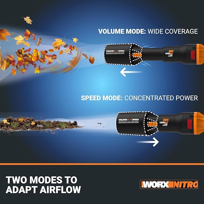 Worx Nitro WG543 20V LEAFJET Leaf Blower Cordless with Battery and Charger, Blowers for Lawn Care Only 3.8 Lbs., Cordless Leaf Blower Brushless Motor – Battery & Charger Included - LeafyLoom