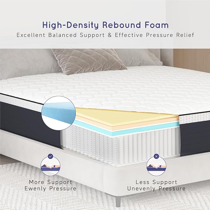 10 Inch Hybrid Twin Mattress, Twin Box Spring Mattresses with High Density Foam, Twin Size Innerspring Foam Mattress in a Box, White Grey Mattresses Bed with Medium Firm Feel, 75x38x10 inch - LeafyLoom