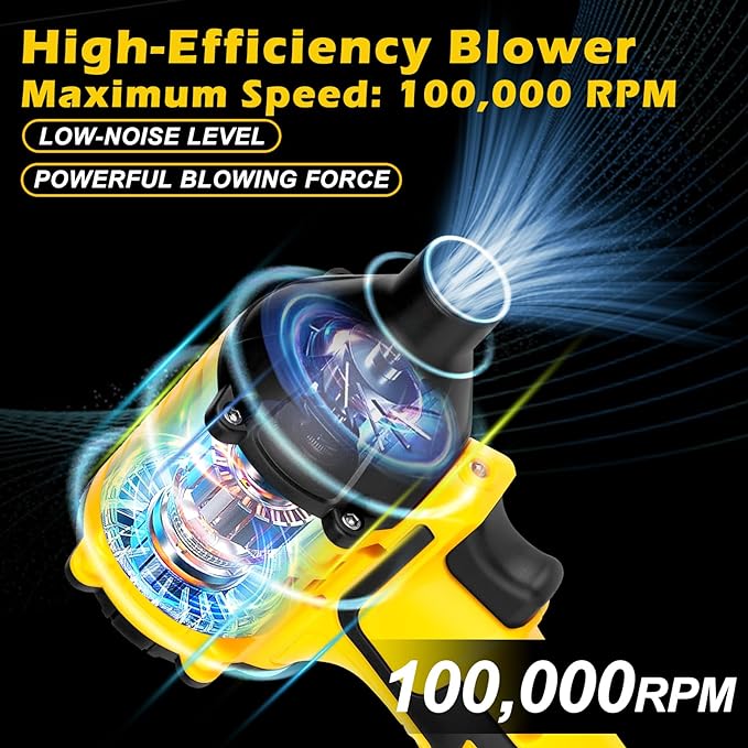 Air Blower Brushless HighSpeed Motor Compatible with DeWALT 18v 20v Max Battery Air Duster Leaf Blower for Camping BBQ & Workshop (Battery not included) - LeafyLoom