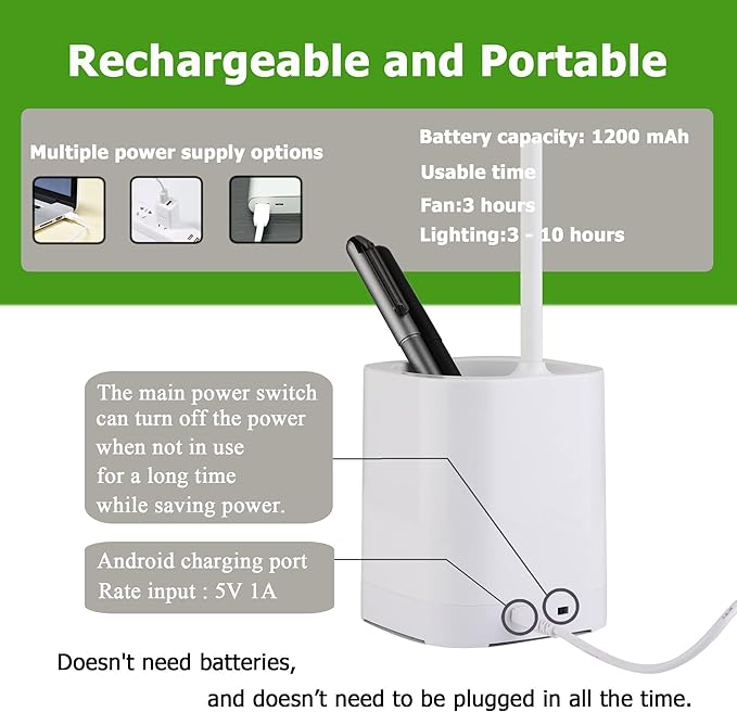 Led Desk Lamps, Small Cute Desk Lamp with 3 Lighting Modes, Modern Desk Ring Night Light with Pen Holder and Green Mini Fan for Home Office Bedroom - LeafyLoom