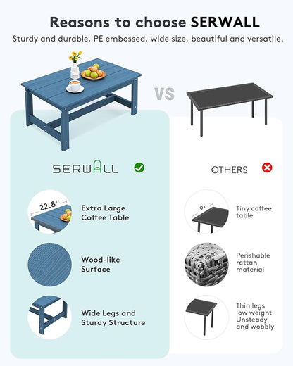 SERWALL HDPE Patio Coffee Table for Balcony, Deck, Blue - LeafyLoom