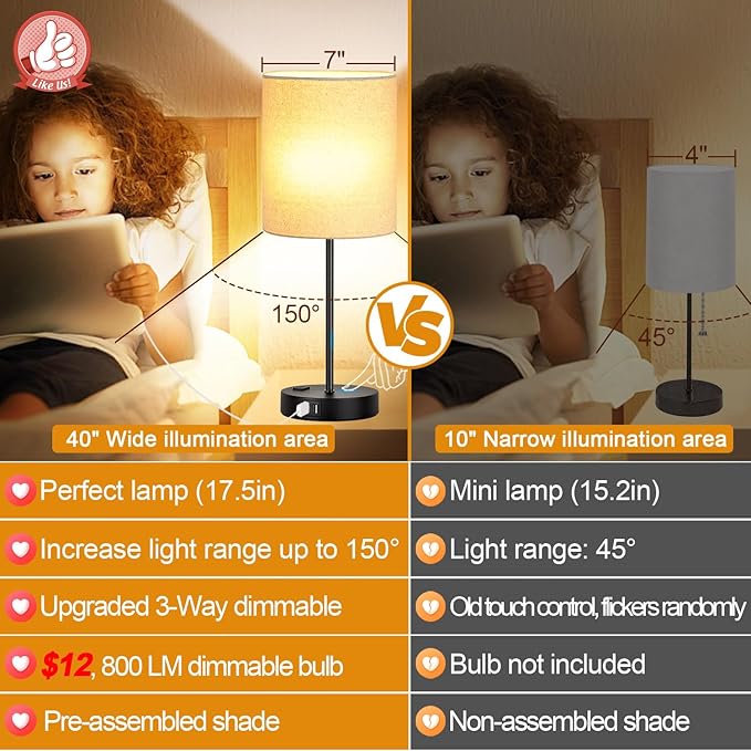 【Upgraded】Set of 2 Touch Beige Table Lamps with 2 USB Ports & AC Outlet, 3-Way Dimmable Bedside Nightstand Lamps for Living Room Nursery Office Bedroom, 800 Lumens 2700K Warm Bulbs Included - LeafyLoom