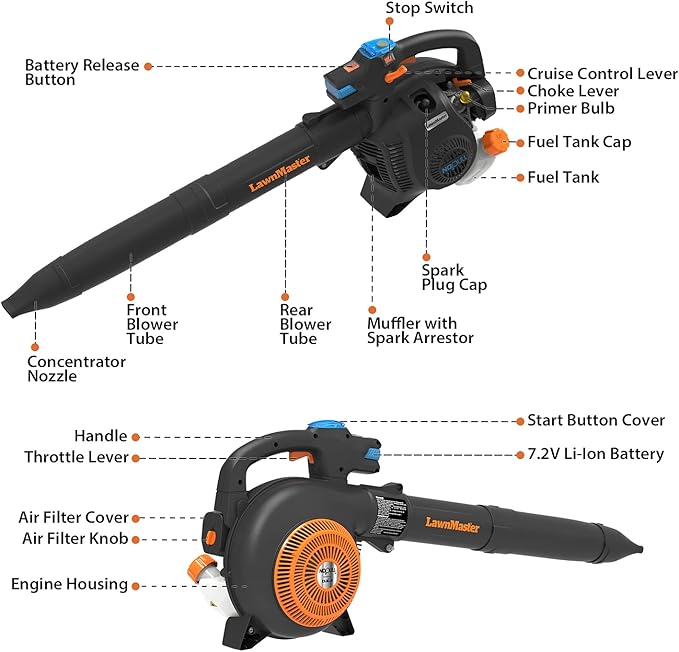 LawnMaster No-Pull Leaf Blower Gas-Powered with Electric Start Variable Speed & Cruise Control,26 cc 2-Cycle Engine, Class Leading 350CFM,200MPH, (NPTBL26A) - LeafyLoom