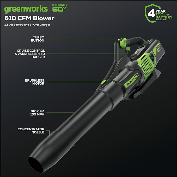 Greenworks 60V 610 CFM Cordless Leaf Blower, 2.5 Ah Battery and Rapid Charger - LeafyLoom