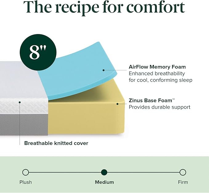 ZINUS 8 Inch Green Tea Essential Memory Foam Mattress [New Version], Queen, Fiberglass Free, Medium Feel, Breathable Airflow Memory Foam, Certified Safe Foams & Fabric, Mattress in A Box - LeafyLoom