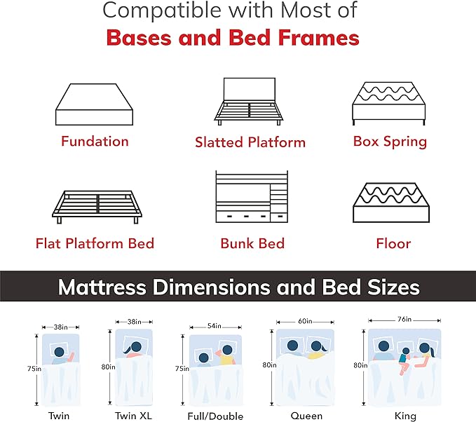 EGOHOME Hybrid Queen Mattress 12 Inch, Mattress with Cooling Cover, Comfort Foam & Pocket Spring Bed in a Box, Targeted Support Pressure Relief, CertiPUR-US Certified, Made in USA, 60x80x12 Black - LeafyLoom