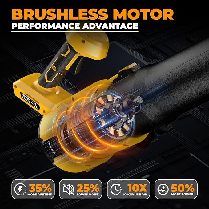 Cordless Leaf Blower for Dewalt 20V Max Battery, 480 CFM Electric Blower with Brushless Motor, Adjustable 3 Speeds up to 22000RPM, Handheld Leaf Blower for Lawn Care,Yard and Snow Blowing(No Battery) - LeafyLoom