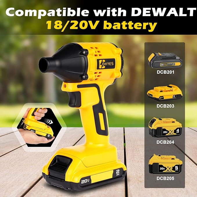 Air Blower Brushless HighSpeed Motor Compatible with DeWALT 18v 20v Max Battery Air Duster Leaf Blower for Camping BBQ & Workshop (Battery not included) - LeafyLoom