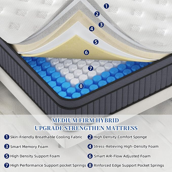 Queen Mattress - Upgrade Strengthen - 12 Inch Hybrid Queen Size Mattresses in a Box, Mattress Queen Size with Memory Foam and Independent Pocket Springs, Strong Edge Support, Release Pressure, Medium - LeafyLoom