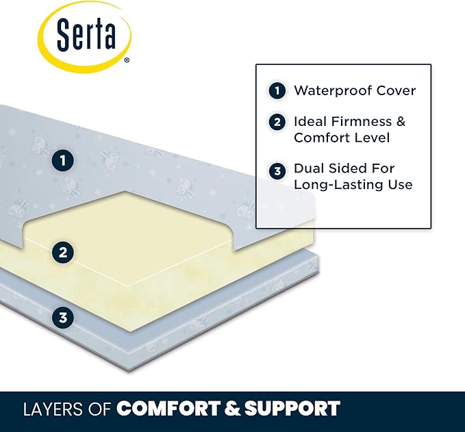 Delta Children Heartland 4-in-1 Convertible Crib Infant Changing Table with Pad + Serta Perfect Start Crib Mattress, Grey - LeafyLoom