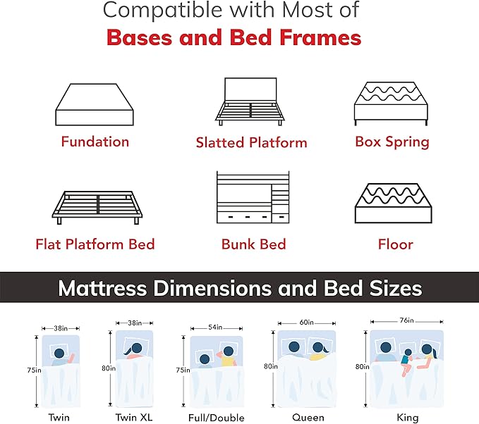 EGOHOME 12 Inch Queen Mattress, Gel Cooling Memory Foam Mattress for Back Pain Relief, Manchester United Mattress Bed in a Box, Made in USA, CertiPUR-US Certified, 60”x80”x12” White - LeafyLoom