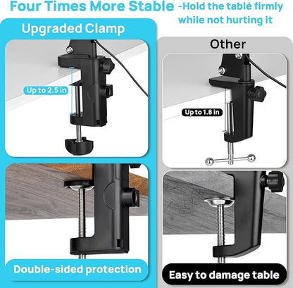 LED Magnifier Desk Lamp with Stand, 3 Color Modes & Stepless Dimming 5-Diopter Glass Lens, Adjustable Swivel Arm - Magnifying lamp for Close Work, Repair, Crafts, Reading - Long - LeafyLoom