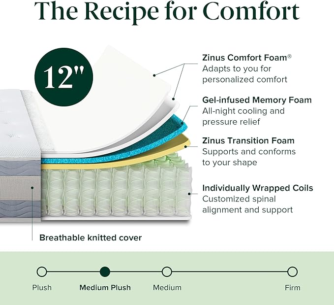 ZINUS 12 Inch Cooling Comfort Support Hybrid Mattress [New Version], Full, Fiberglass free, Medium Plush, Cooling Motion Isolation, Certified Safe Foams & Fabric, Mattress in A Box - LeafyLoom