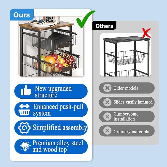 Fruit Basket, 5-Tier Utility Kitchen Organizer and Storage Cart with Pull-Out Baskets and Wood Top, Rolling Pantry Kitchen Cart on Wheels for Fruit Potato Onion Vegetable Snack Produce - LeafyLoom