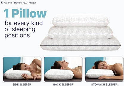 Gel Memory Foam Pillow -Standard Size - Ventilated, Premium Bed Pillows with Viscose Made from Bamboo Pillow Cover, Cooling, Contoured Support, Orthopedic Sleeping - LeafyLoom