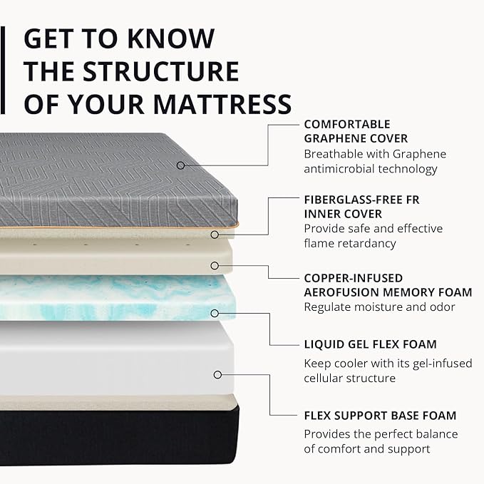 EGOHOME 12 Inch King Mattress, Copper Gel Cooling Memory Foam Mattress for Back Pain Relief,Therapeutic Double Mattress Bed in a Box, Made in USA, CertiPUR-US Certified, 76x80x12 Black - LeafyLoom