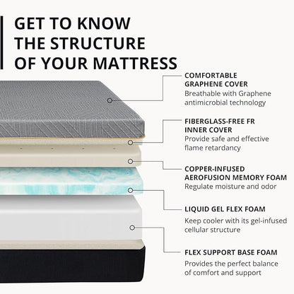 EGOHOME 12 Inch King Mattress, Copper Gel Cooling Memory Foam Mattress for Back Pain Relief,Therapeutic Double Mattress Bed in a Box, Made in USA, CertiPUR-US Certified, 76x80x12 Black - LeafyLoom