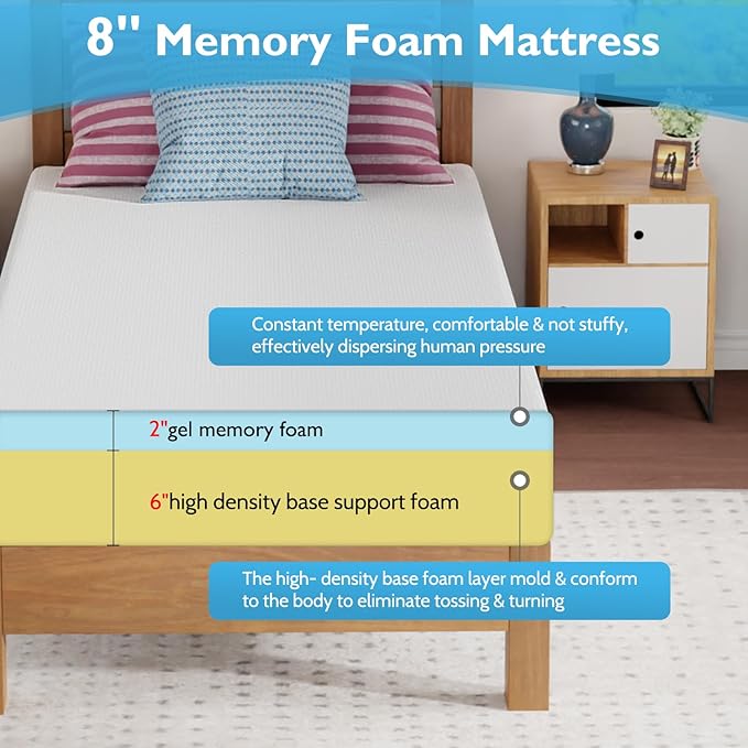 FDW 8 inch Gel Memory Foam Mattress for Cool Sleep & Pressure Relief, Medium Firm Mattresses CertiPUR-US Certified/Bed-in-a-Box/Pressure Relieving,Twin XL - LeafyLoom