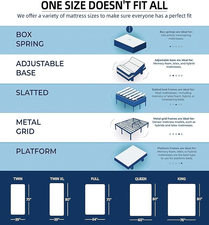 Full Size Mattress,10 Inch Full Mattress in a Box,Hybrid Memory Foam Full Size Mattresses,Medium Firm Soft and Comfort White Mattress,CertiPUR-US. - LeafyLoom