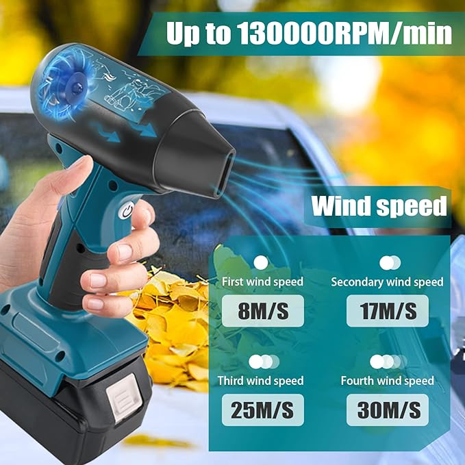 Mini Jet Blower Portable Violent Turbo Fan for Makita 18V Battery, 4-Speed Wireless High Speed Handheld Fan, for Computer Key Board Cleaning,Hair Drying,Camping,Outdoors,Car (No Battery) - LeafyLoom