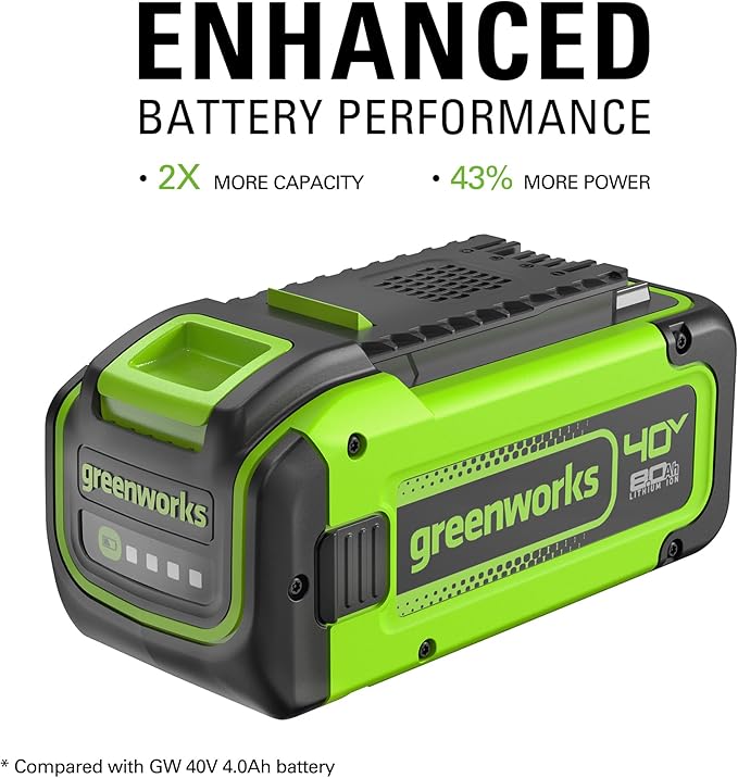 Greenworks 40V (165 MPH / 660 CFM / 75+ Compatible Tools) Cordless Brushless Backpack Leaf Blower, 8.0Ah Battery and Charger Included, Green - LeafyLoom