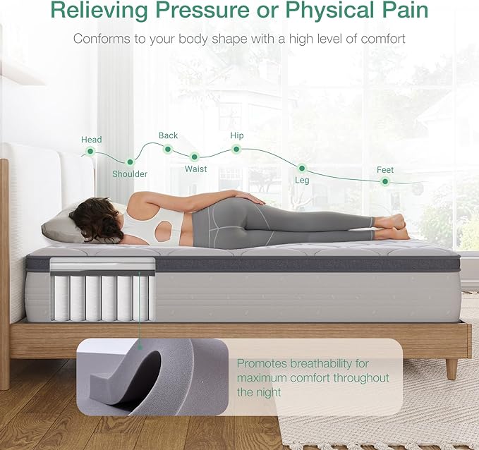 Novilla King Mattress, 12 Inch Hybrid Mattress King with comfort Foam, Innerspring Pillow Top King Mattress in a Box, King Size Mattress for Pressure & Pain Relief, Soft Feel but Supportive - LeafyLoom