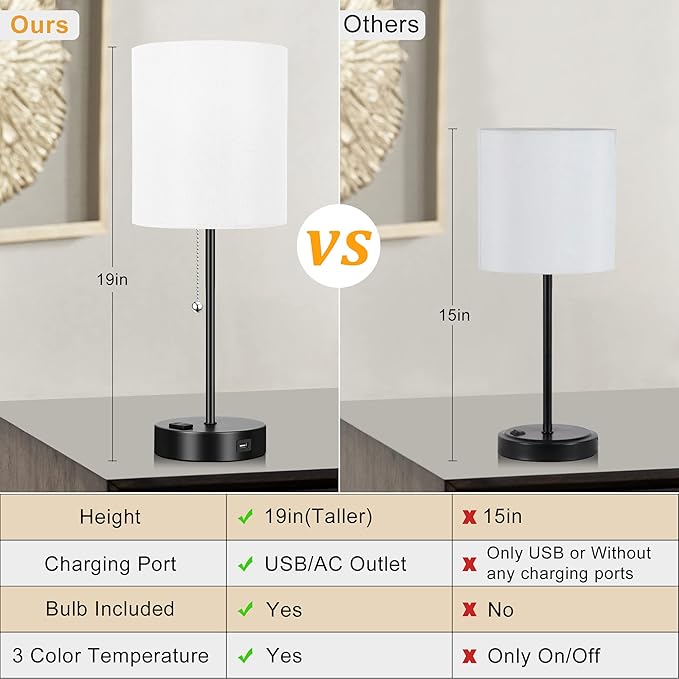 3 Color Temperature Bedside Table Lamps Set of 2, Modern Small Lamp with USB and Outlet, Bedroom Lamp for Nightstand with Chain Switch, White Desk Lamp for Living Room, Two Bulbs Included - LeafyLoom