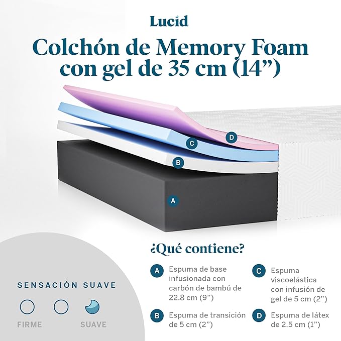 LUCID 14 Inch Memory Foam Mattress - Plush Feel - Memory Foam Infused with Bamboo Charcoal and Gel - Temperature Regulating - Pressure Relief - Breathable - Premium Support - California King Size - LeafyLoom