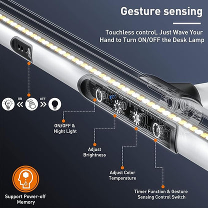 Desk Lamp for Home Office, Desk Light with Clamp, Office Lamp with Remote & Gesture Sensing, Monitor Light Bar, Adjustable Color Temperature & Brightness, 12W - LeafyLoom