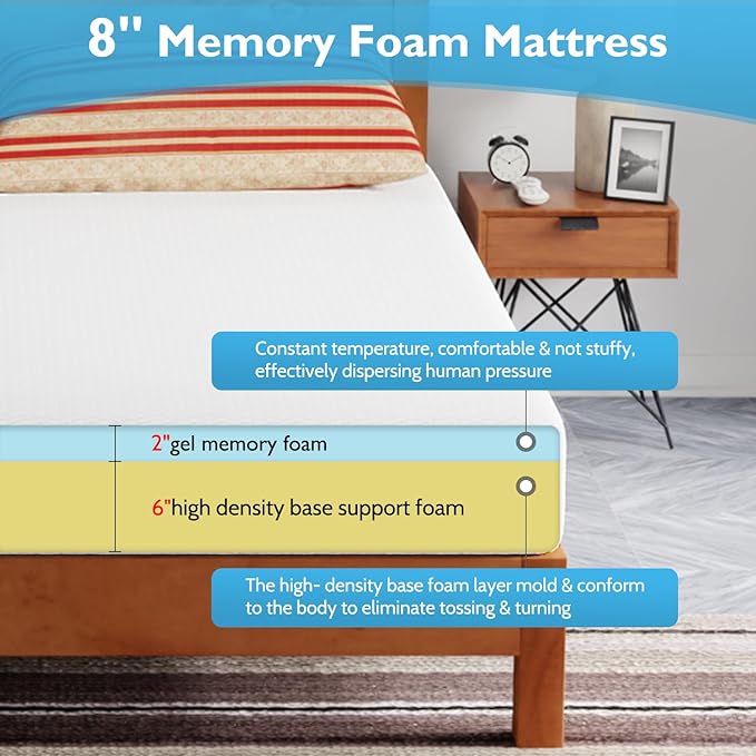 FDW 8 inch Gel Memory Foam Mattress for Cool Sleep & Pressure Relief/Medium Firm Mattresses/CertiPUR-US Certified/Bed-in-a-Box/Pressure Relieving,California King - LeafyLoom