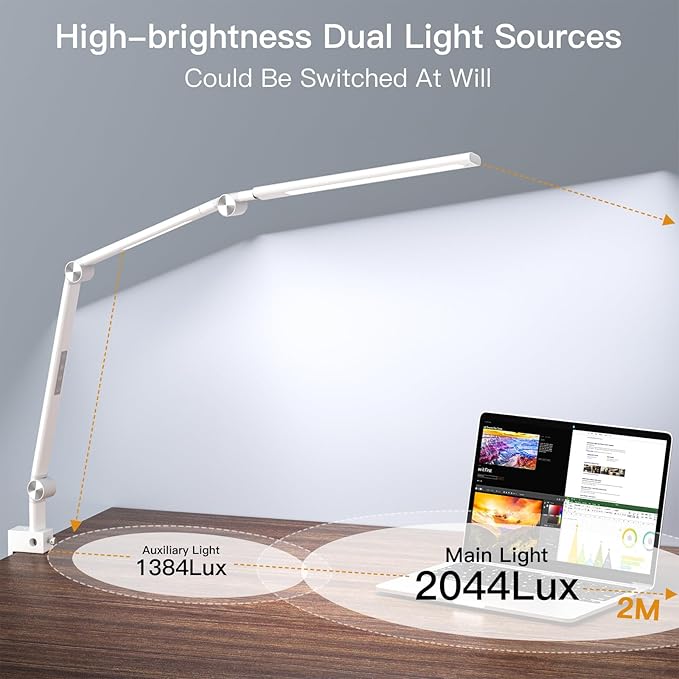 LED Desk Lamp, Desk Light for Home Office, Dual Light Source, Eye-Caring Optical Lens, 5 Color Modes & Brightness, Office Lamp, Clamp Lamp with Timer/Memory Function, 18W Nail Light - LeafyLoom