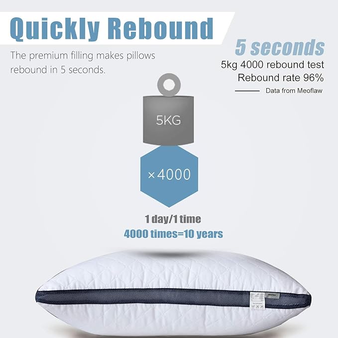 Pillows for Sleeping, Luxury Hotel Pillow,Bed Pillows for Side and Back Sleeper(Body) - LeafyLoom