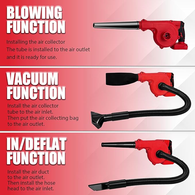 PEDONYMini Cordless Leaf Blower for Milwaukee 18V Battery, Vacuum150CFM Up to 120MPH, 2-in-1 Handle Electric Blower(Battery Not Included) - LeafyLoom