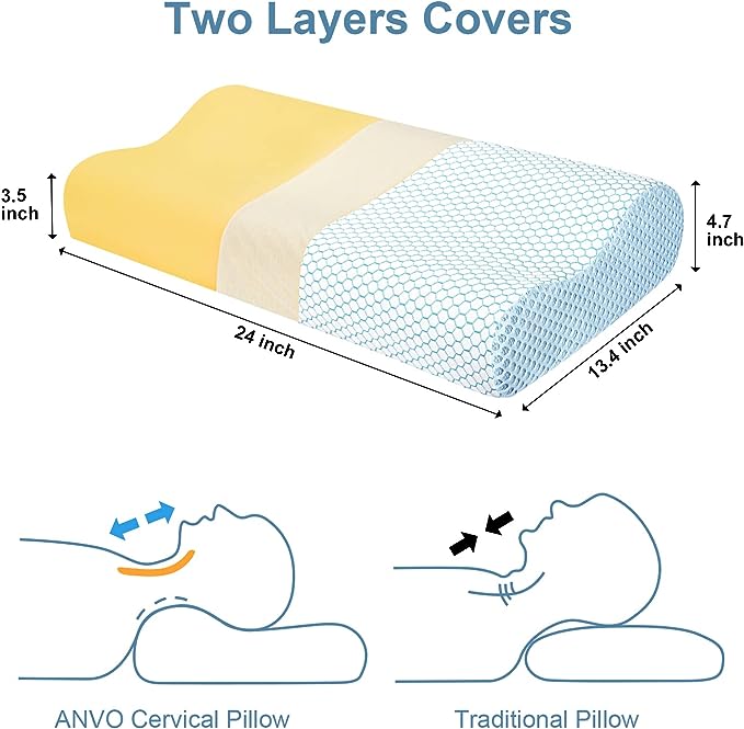 Anvo Memory Foam Pillow, Neck Contour Cervical Orthopedic Pillow for Sleeping Side Back Stomach Sleeper, Ergonomic Bed Pillow for Neck Pain - Blue White, Firm - LeafyLoom