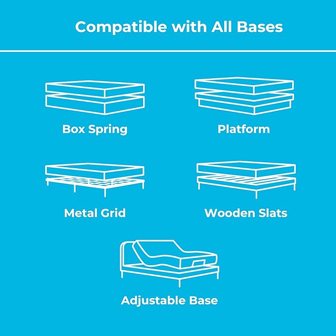 Linenspa 6 Inch Mattress - Firm Feel - Bonnell Spring with Foam Layer - Mattress in a Box - Youth or Kids Bed - Guest Bedroom - Durable and Breathable Support - Affordable - Narrow Twin Size, Grey - LeafyLoom