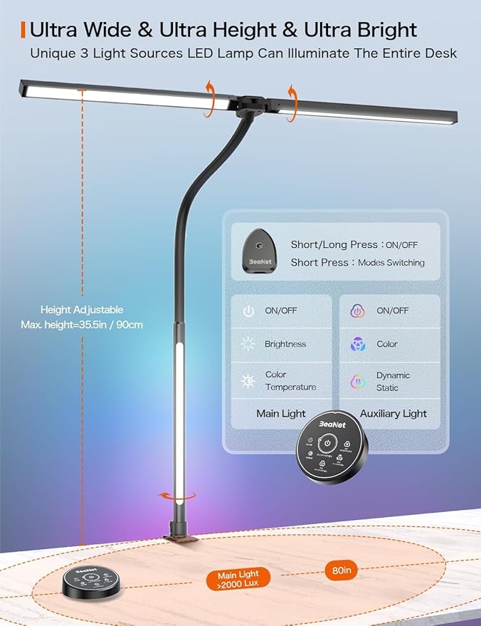 LED Desk Lamp with Clamp,Architect Desk Lamp for Home Office,24W Ultra Bright with RGB Atmosphere Lighting,Remote Control,5 Color Modes & 5 Dimmable Eye Protection for Monitor Studio Reading - LeafyLoom